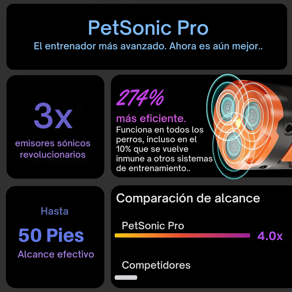 PetSonic Pro - Entrenador Ultrasónico para Perros