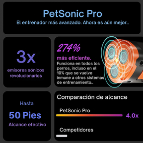 PetSonic Pro - Entrenador Ultrasónico para Perros